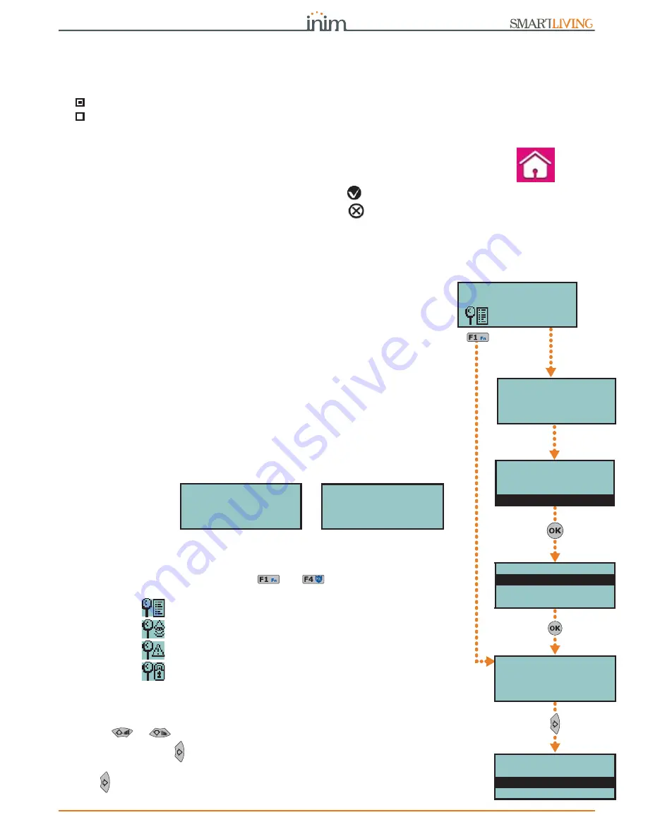 INIM smartliving series User Manual Download Page 35