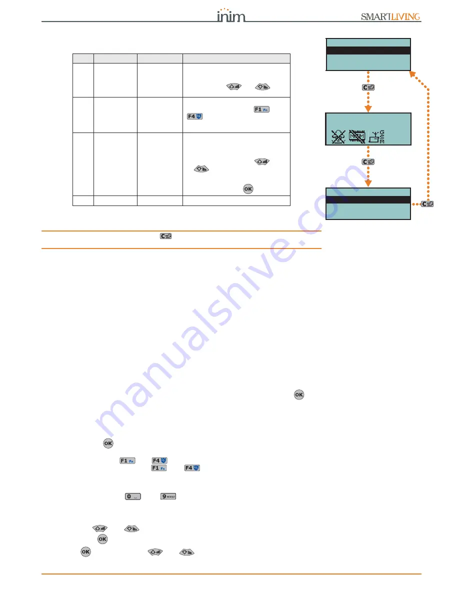 INIM smartliving series User Manual Download Page 45