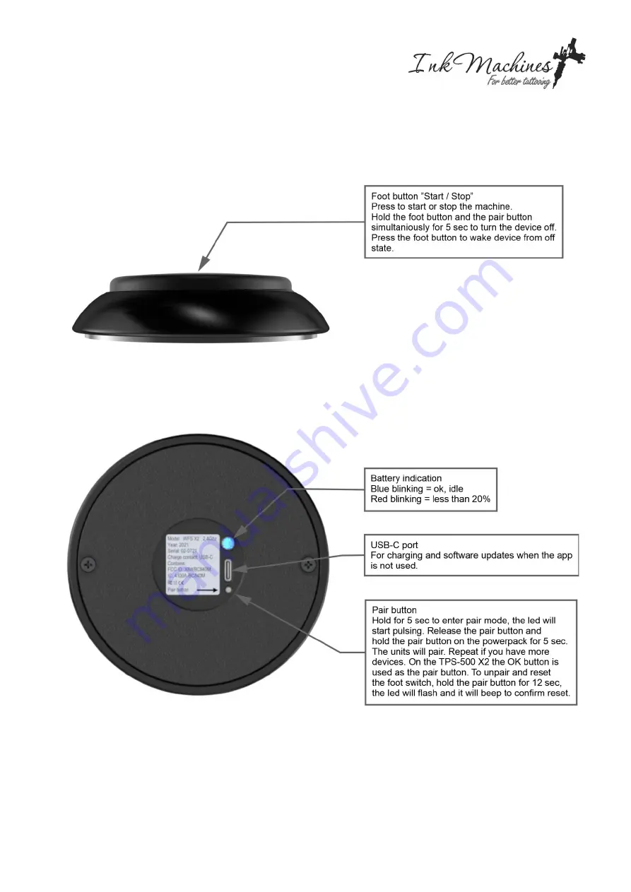 Ink Machines WFS X2 Manual Download Page 2