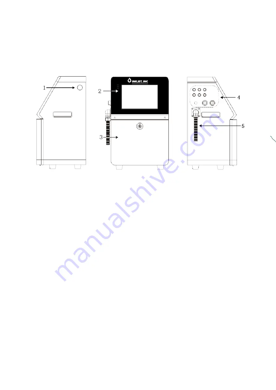 InkJet DuraCode 200 Series Operation Manual Download Page 7