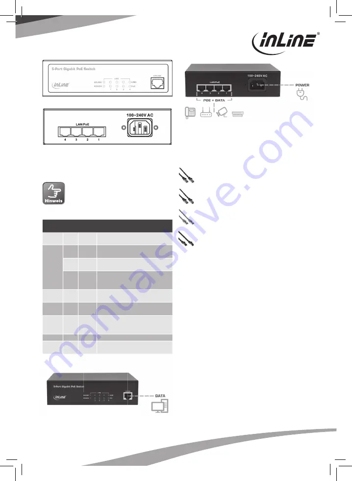 Inline 32305Q User Manual Download Page 3