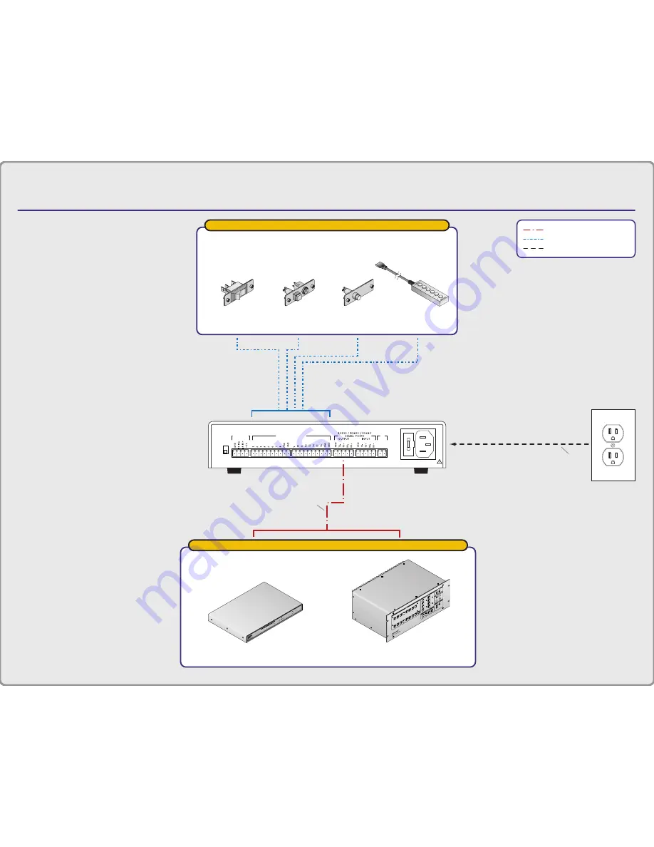 Inline CTL101 Operation Manual Download Page 13