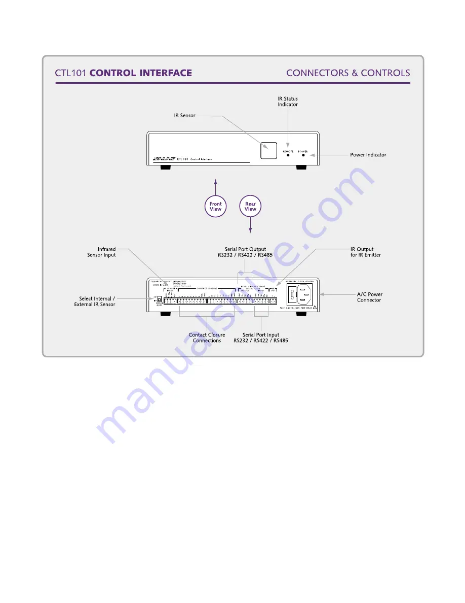 Inline CTL101 Operation Manual Download Page 17