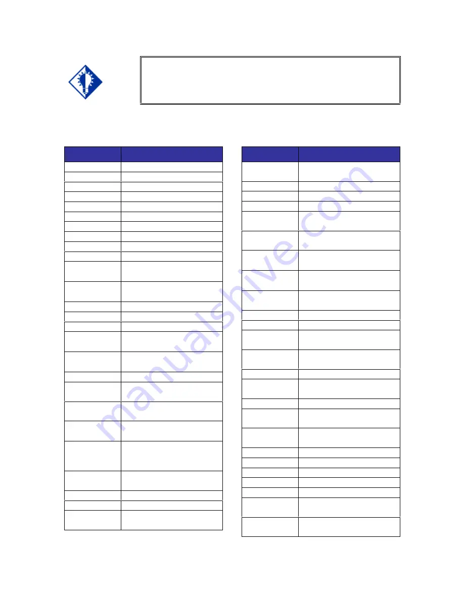 Inline IN1401 Operation Manual Download Page 18