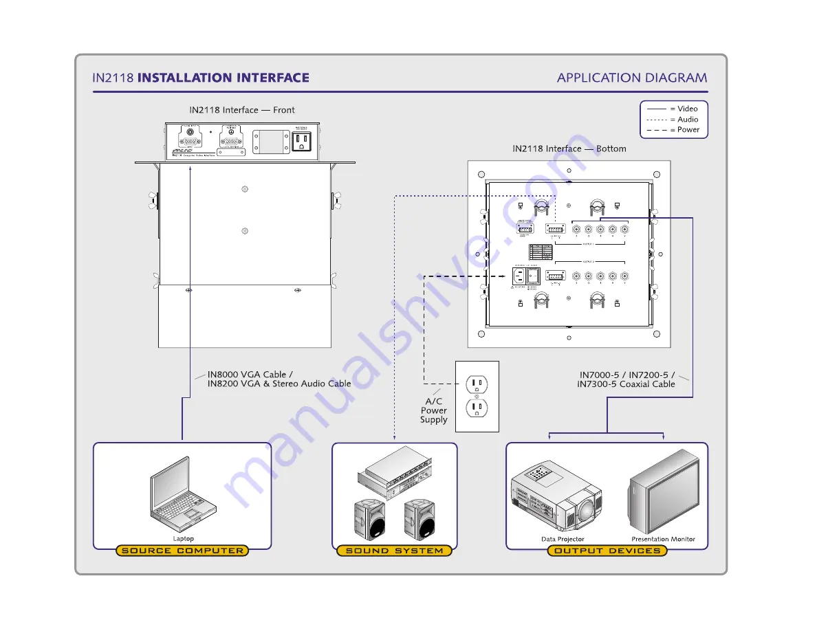 Inline IN2118 Operation Manual Download Page 15