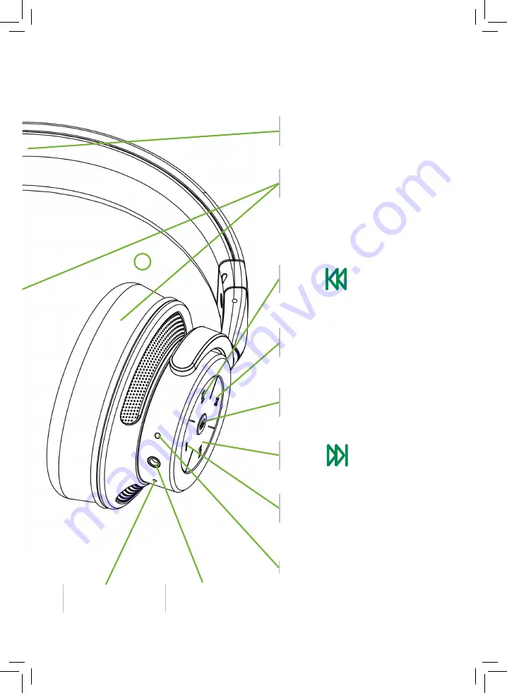 Inline pure I User Manual Download Page 9