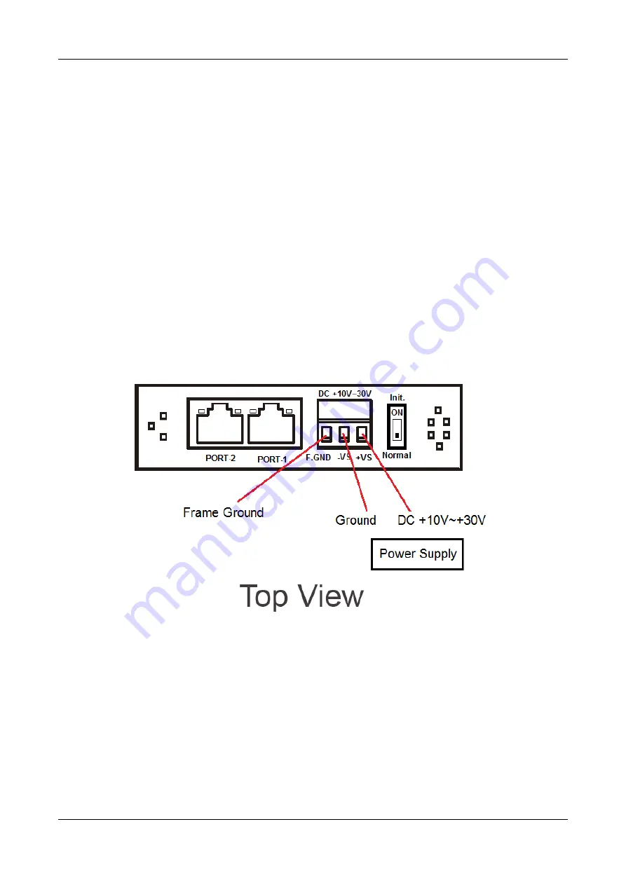 Inlog EDAM-4200 Series User Manual Download Page 33