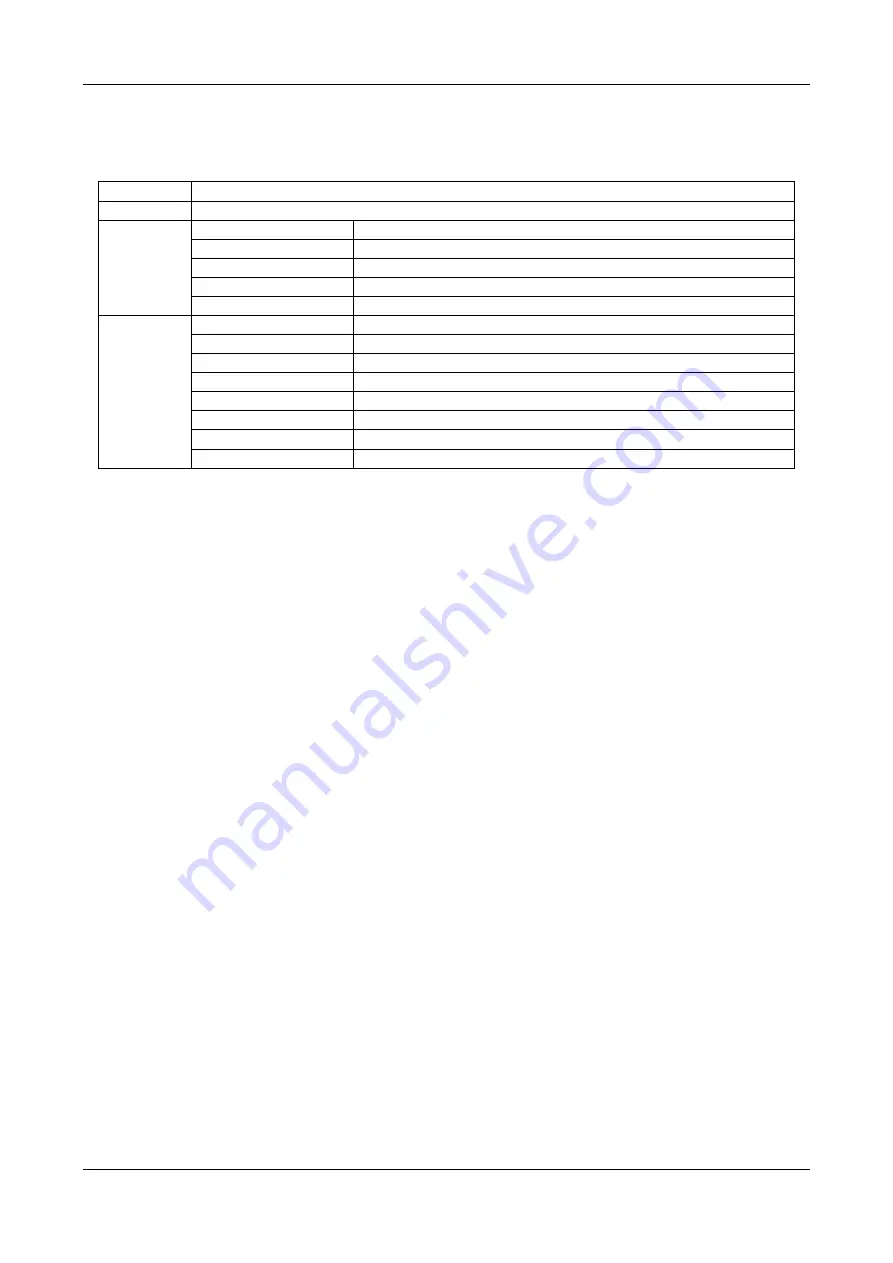 Inlog EDAM-4200 Series User Manual Download Page 86