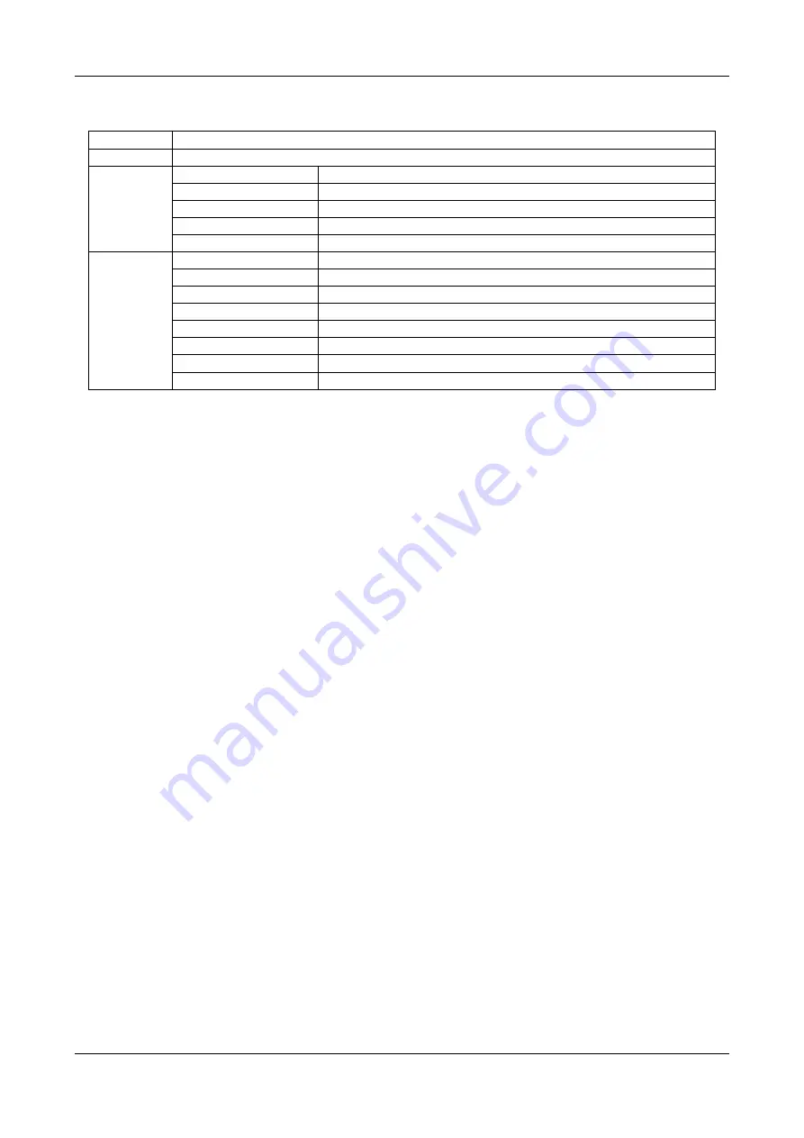 Inlog EDAM-4200 Series User Manual Download Page 91