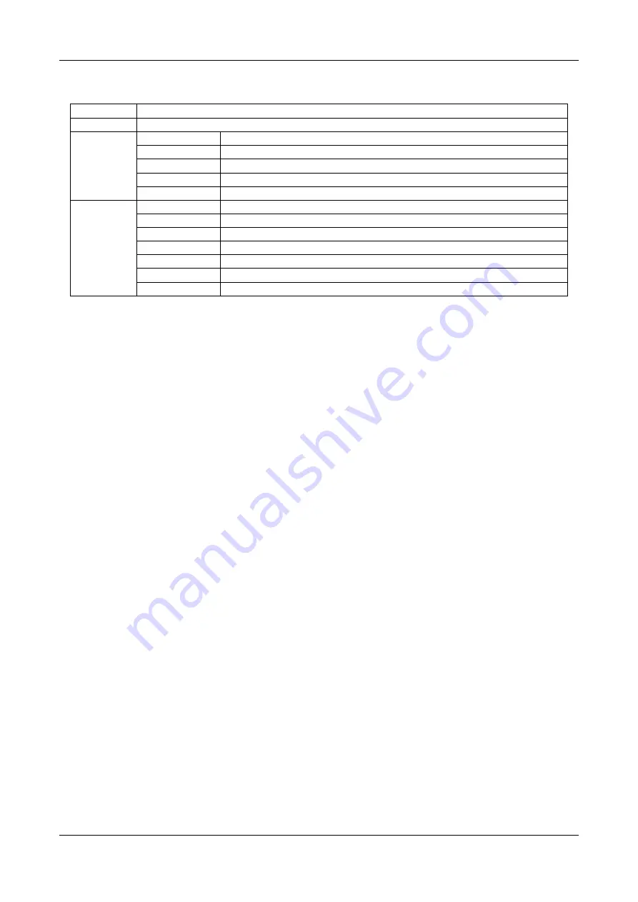 Inlog EDAM-4200 Series User Manual Download Page 95