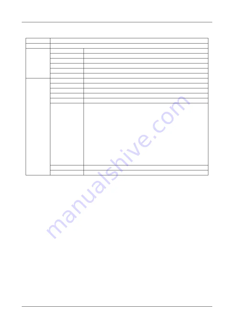 Inlog EDAM-4200 Series User Manual Download Page 103