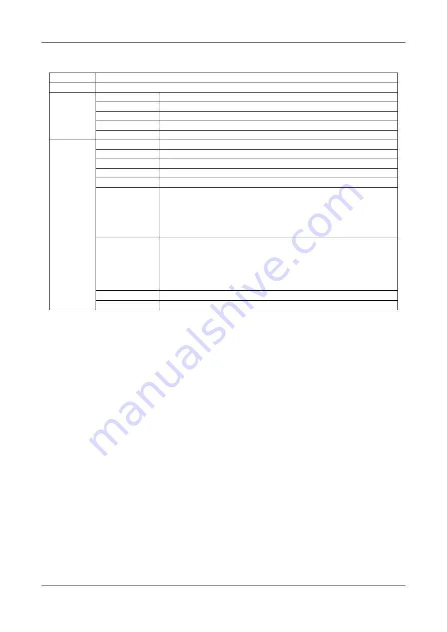 Inlog EDAM-4200 Series User Manual Download Page 105