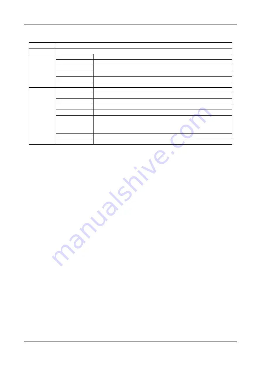 Inlog EDAM-4200 Series User Manual Download Page 112