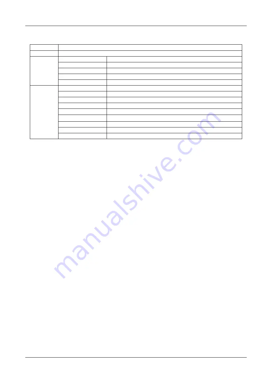 Inlog EDAM-4200 Series User Manual Download Page 113