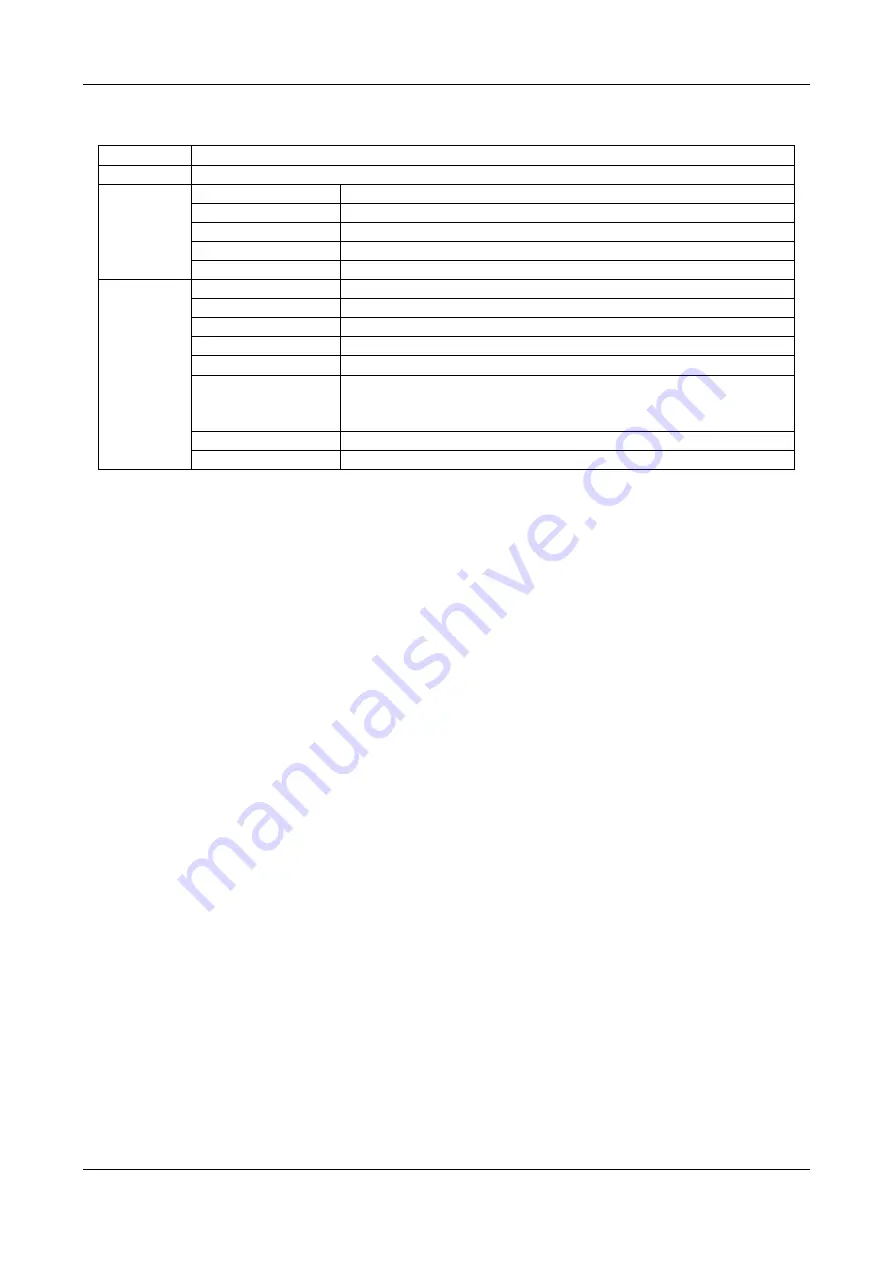 Inlog EDAM-4200 Series User Manual Download Page 115