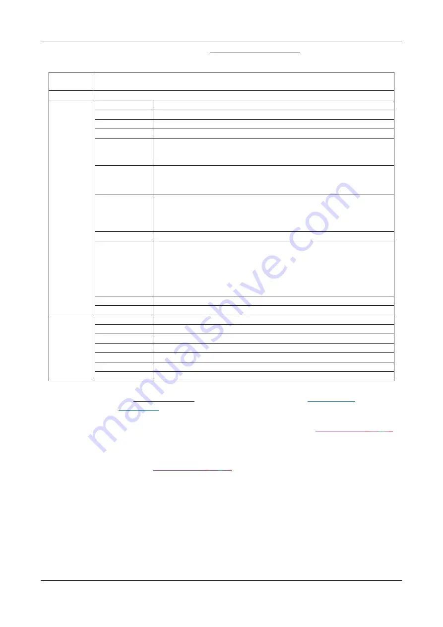 Inlog EDAM-4200 Series User Manual Download Page 117