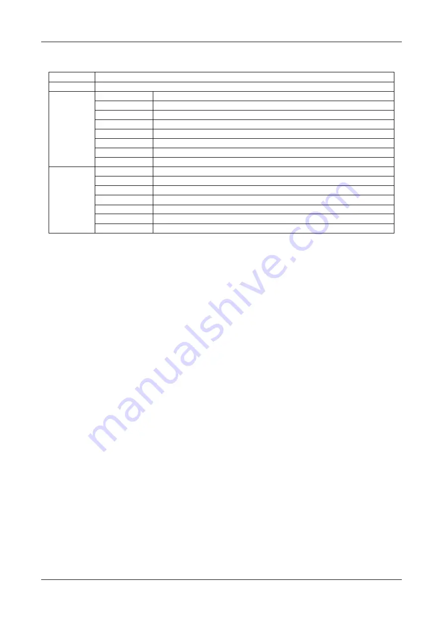 Inlog EDAM-4200 Series User Manual Download Page 130