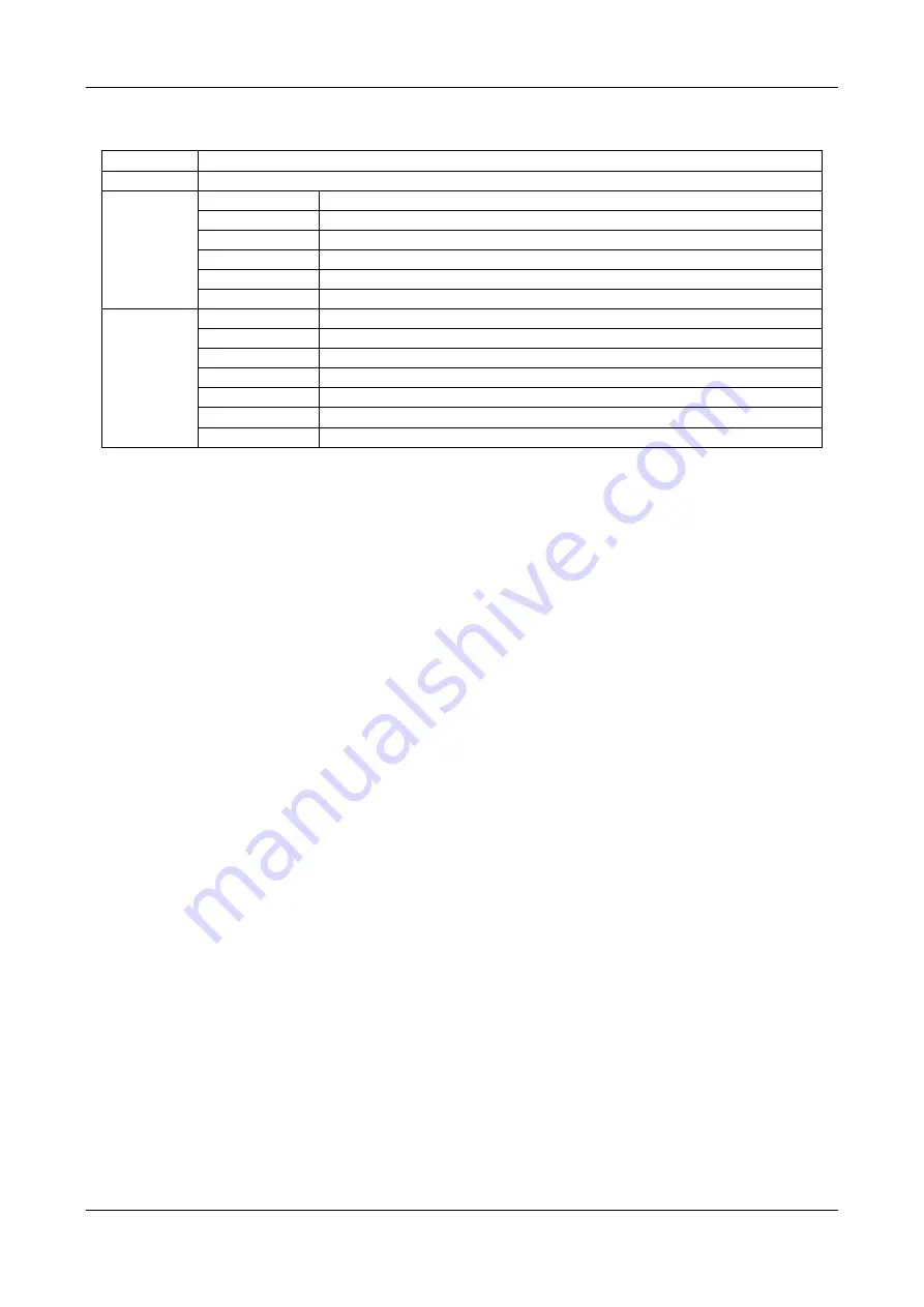 Inlog EDAM-4200 Series User Manual Download Page 132