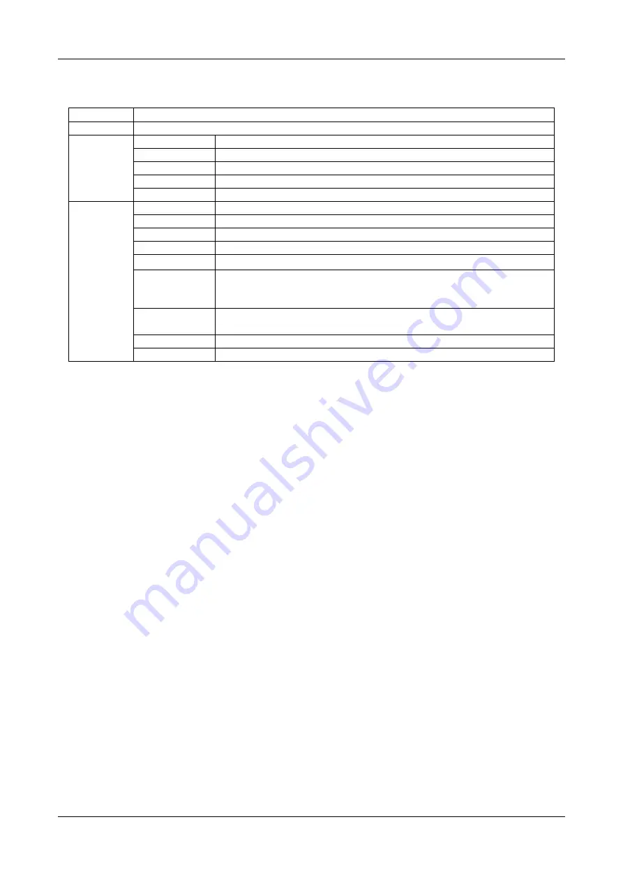 Inlog EDAM-4200 Series User Manual Download Page 139