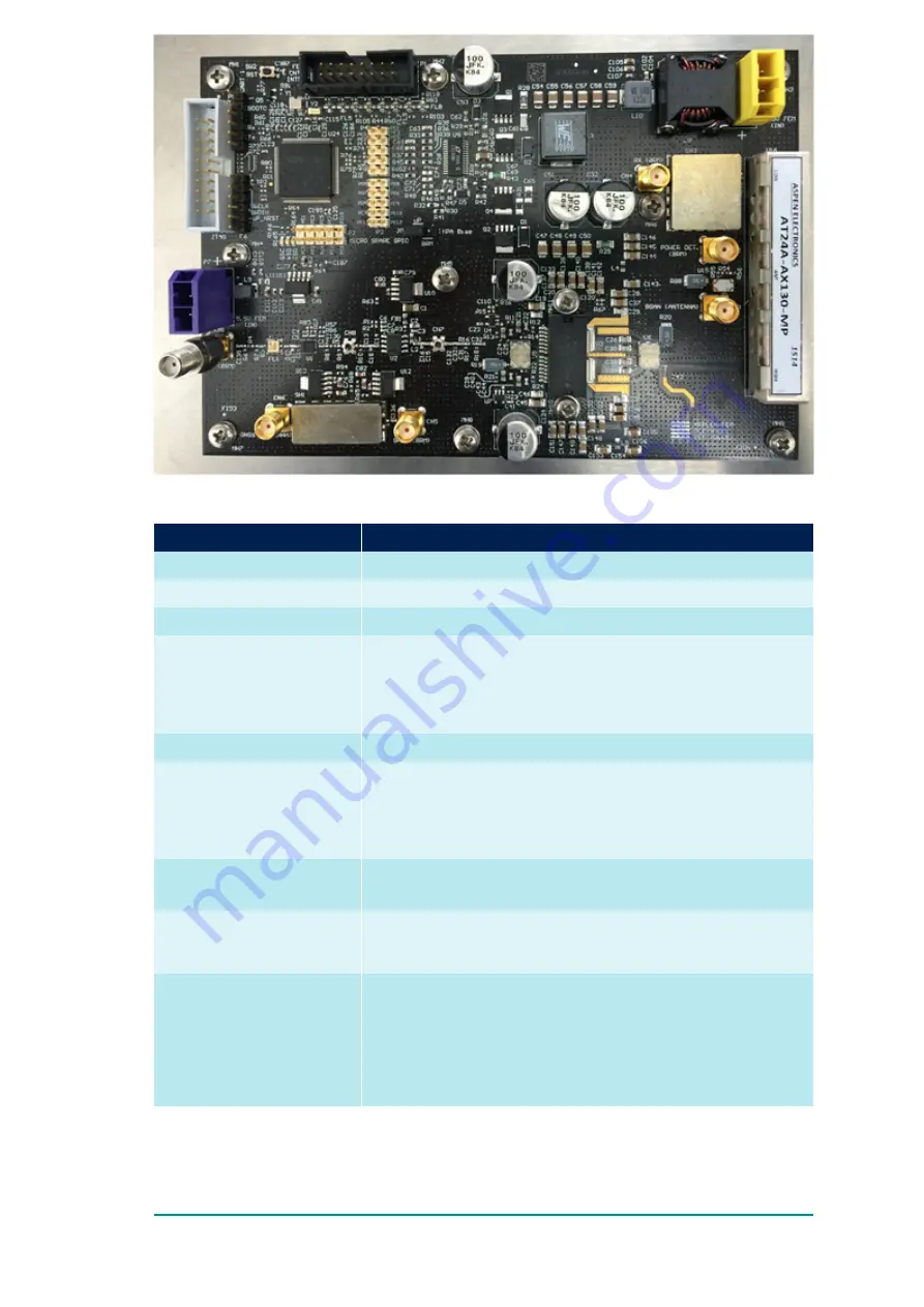 Inmarsat BRM User Manual Download Page 19