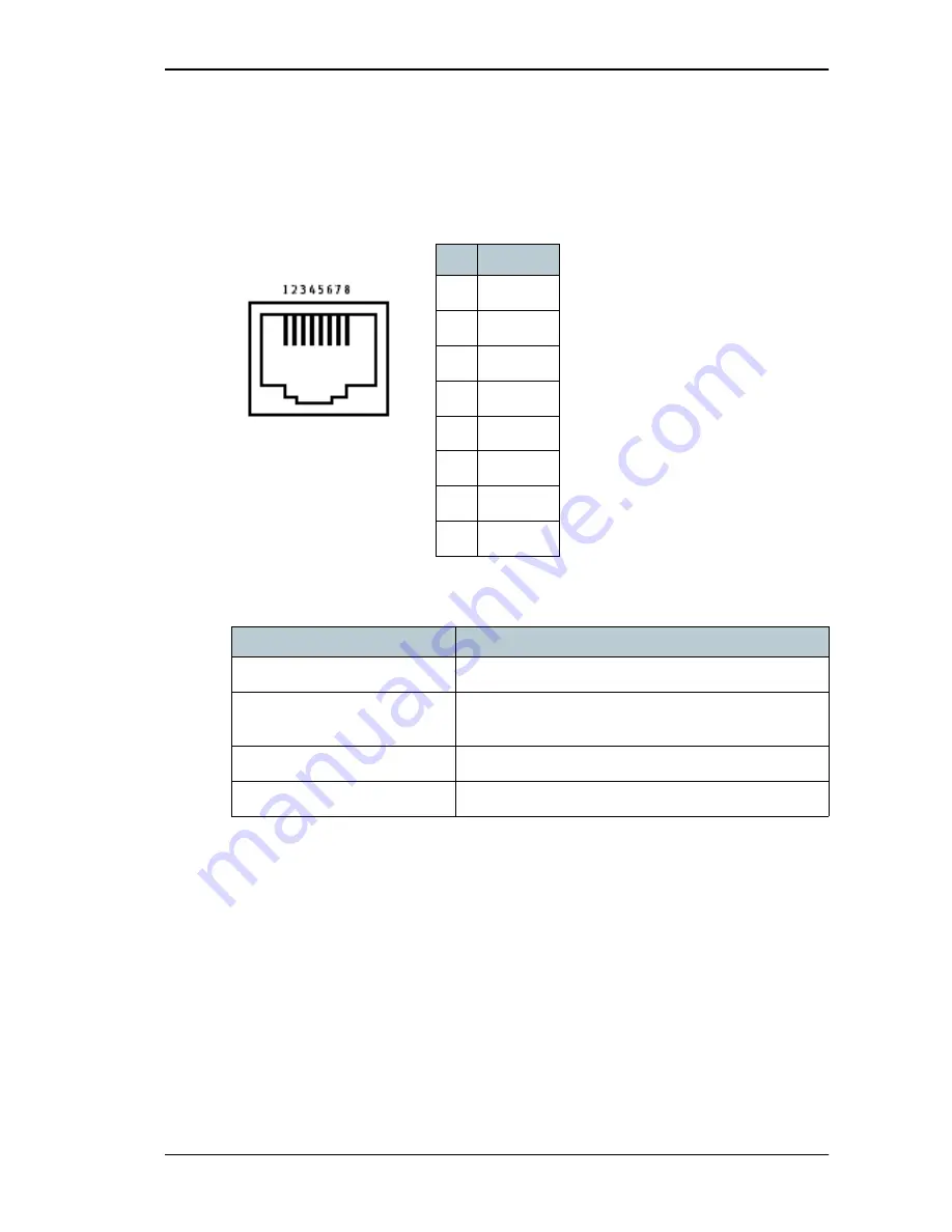 Inmarsat EXPLORER 527 User Manual Download Page 134