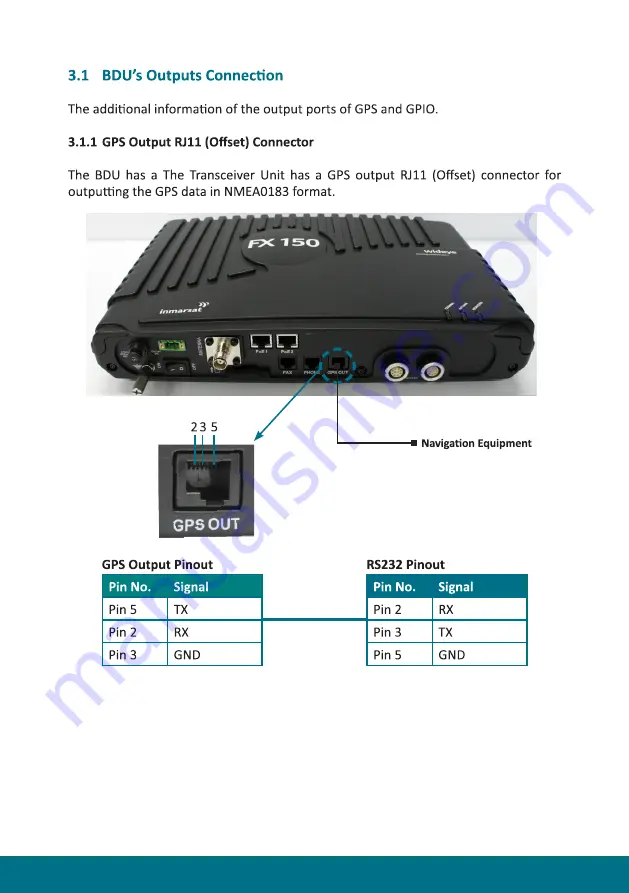 Inmarsat Wideye FX150 Скачать руководство пользователя страница 22