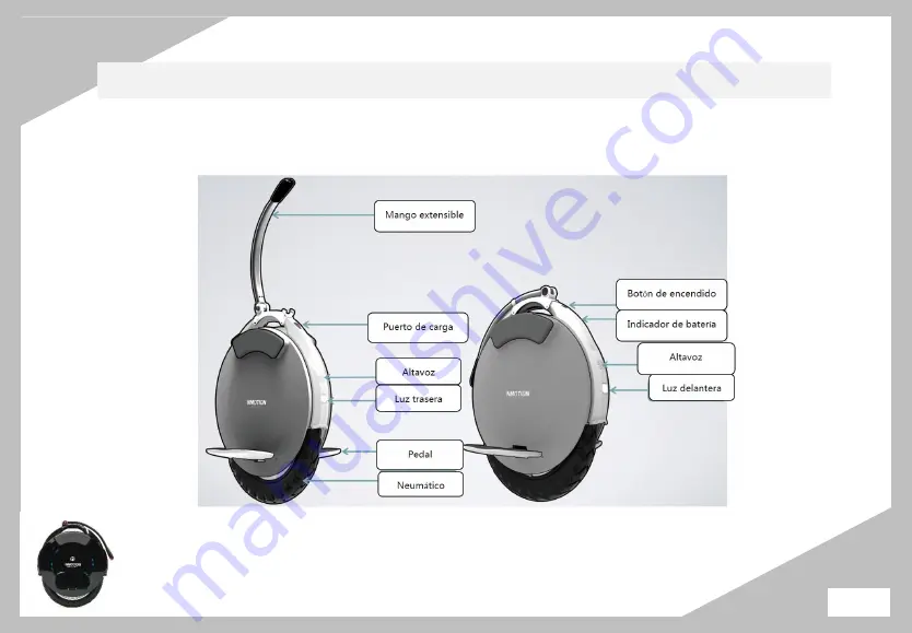 InMotion SCV V10 Series User Manual Download Page 12