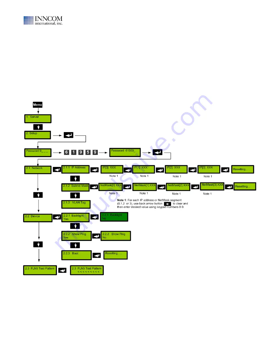 Inncom B573 User Manual Download Page 27