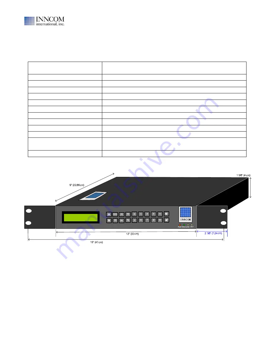 Inncom B573 User Manual Download Page 38