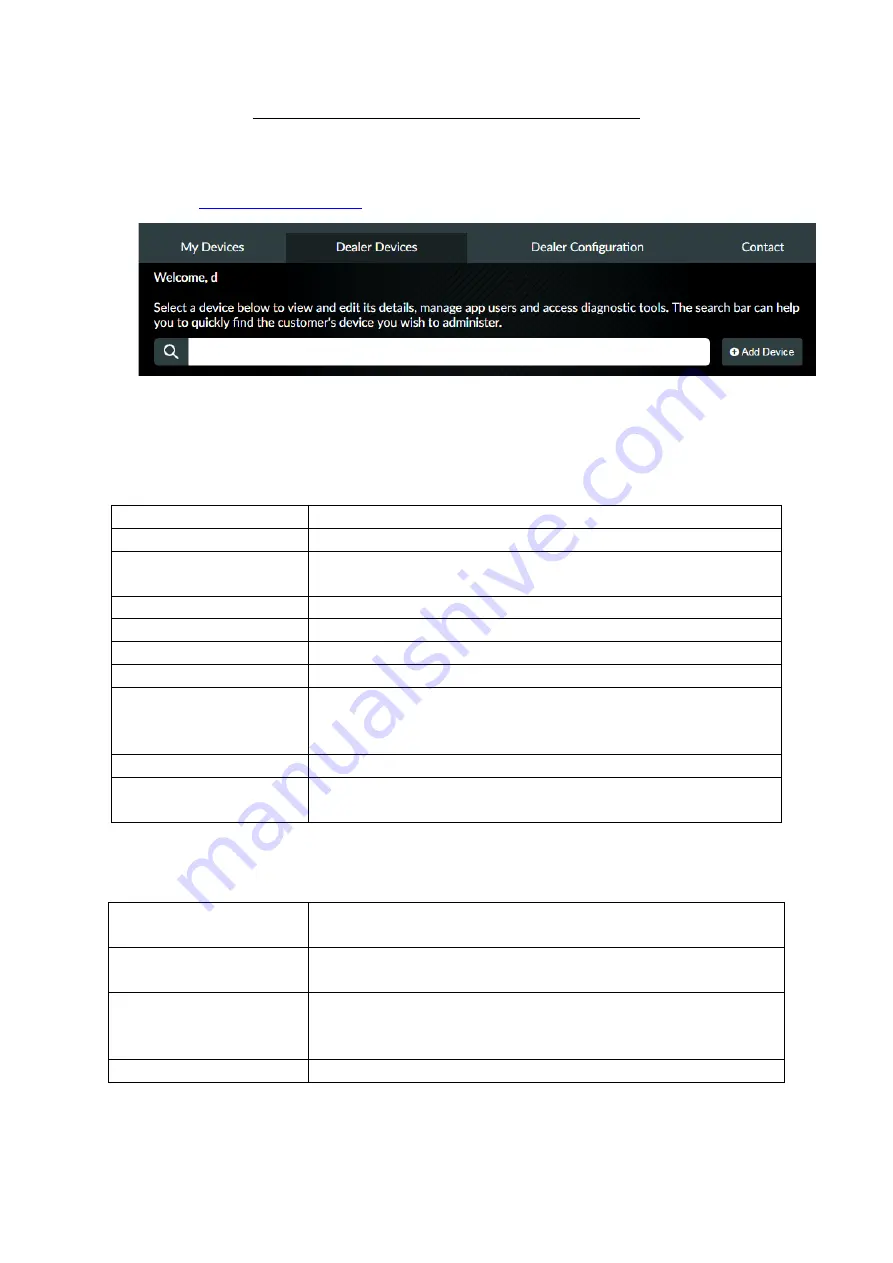 Inner Range SkyGuard IGM Installation & Operation Manual Download Page 4