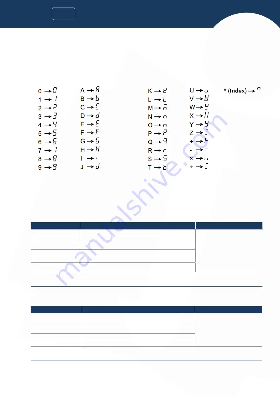 INNO Instrument VIEW 730 User Manual Download Page 7