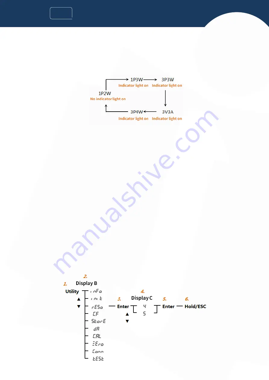 INNO Instrument VIEW 730 User Manual Download Page 19