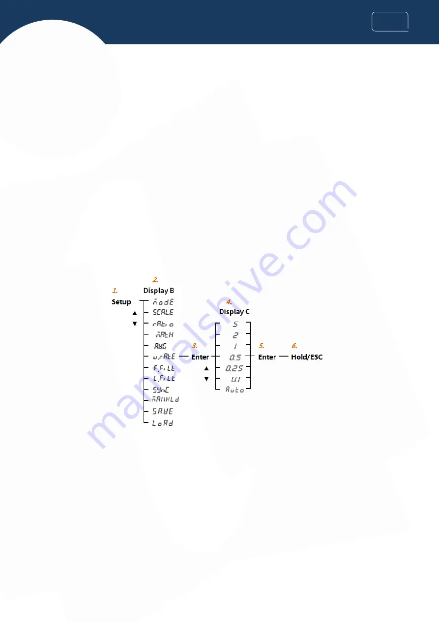 INNO Instrument VIEW 730 Скачать руководство пользователя страница 20