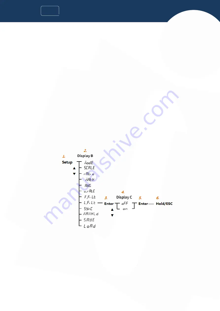 INNO Instrument VIEW 730 User Manual Download Page 23