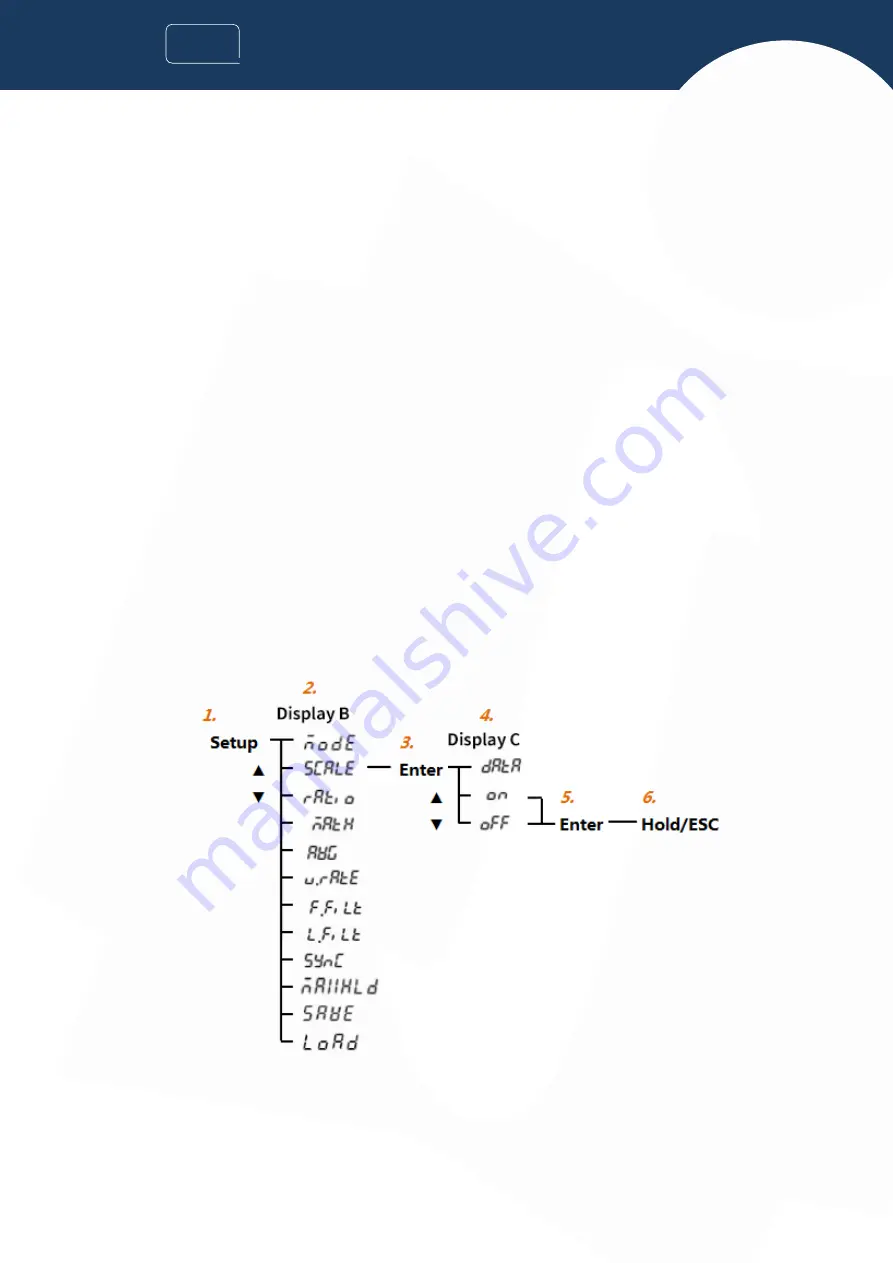 INNO Instrument VIEW 730 User Manual Download Page 25