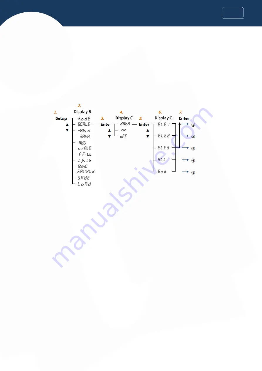 INNO Instrument VIEW 730 User Manual Download Page 26