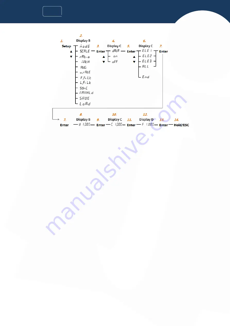 INNO Instrument VIEW 730 Скачать руководство пользователя страница 27