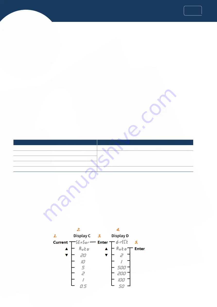 INNO Instrument VIEW 730 Скачать руководство пользователя страница 34