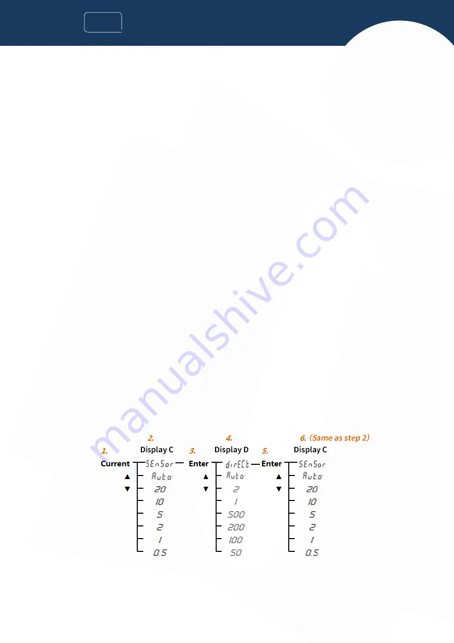 INNO Instrument VIEW 730 User Manual Download Page 35