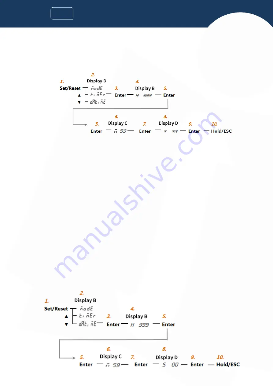 INNO Instrument VIEW 730 User Manual Download Page 41