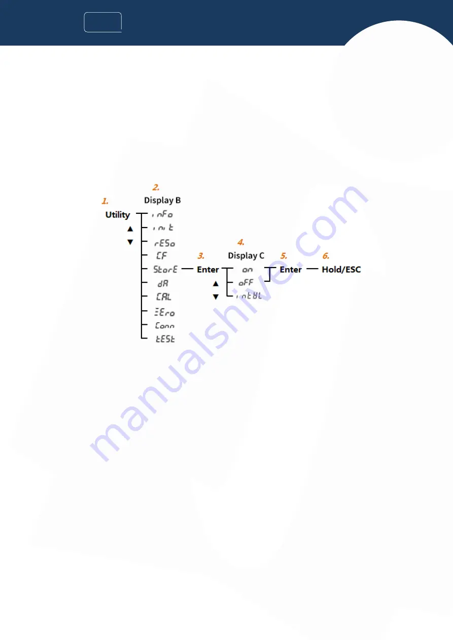 INNO Instrument VIEW 730 User Manual Download Page 43