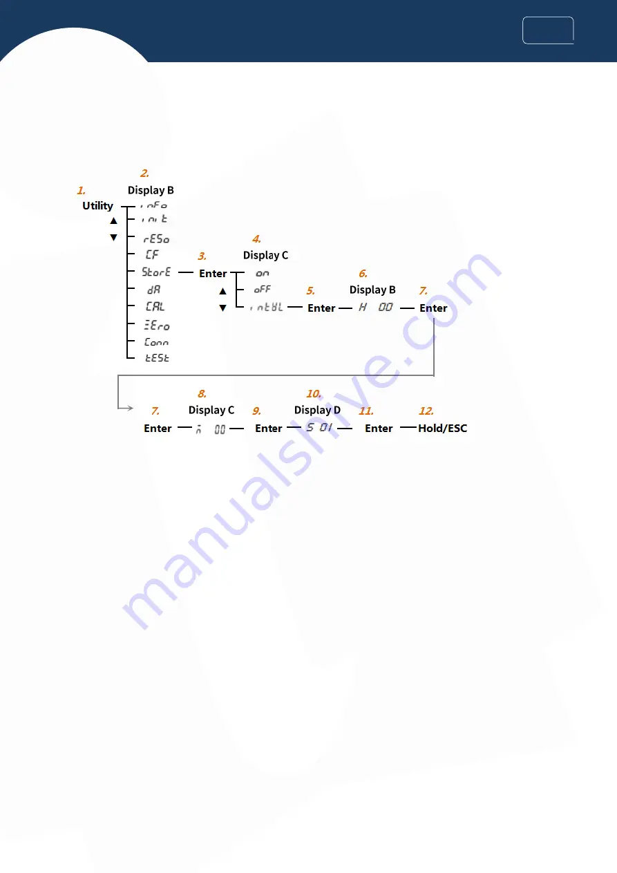 INNO Instrument VIEW 730 Скачать руководство пользователя страница 44