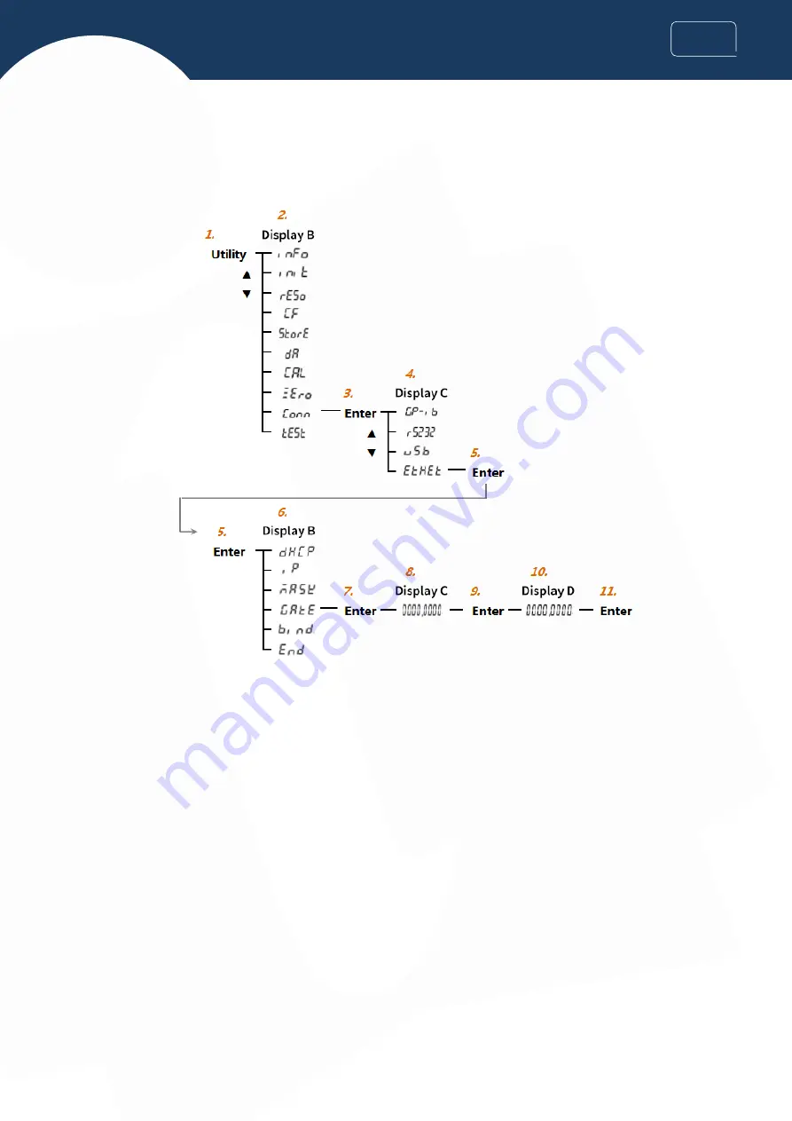 INNO Instrument VIEW 730 User Manual Download Page 52