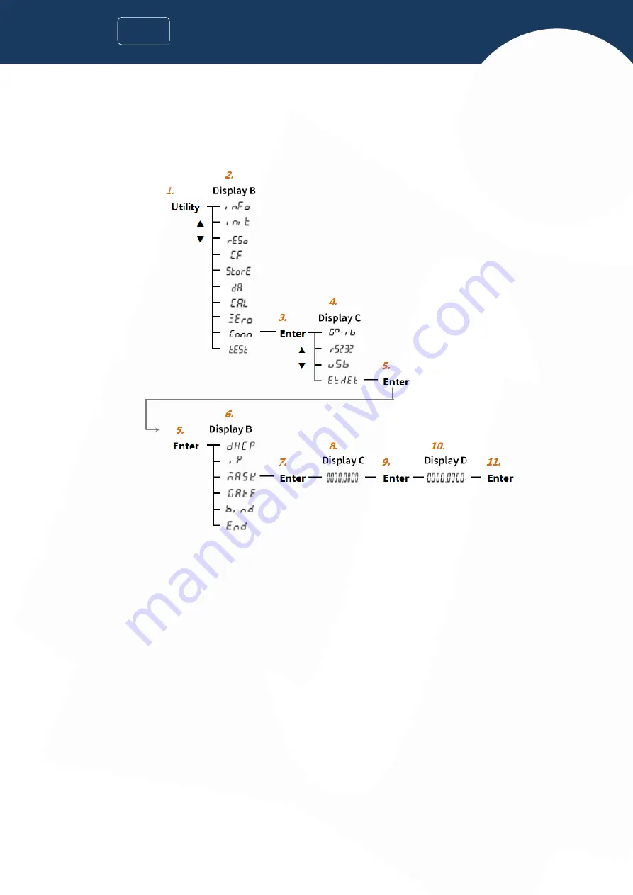 INNO Instrument VIEW 730 User Manual Download Page 53