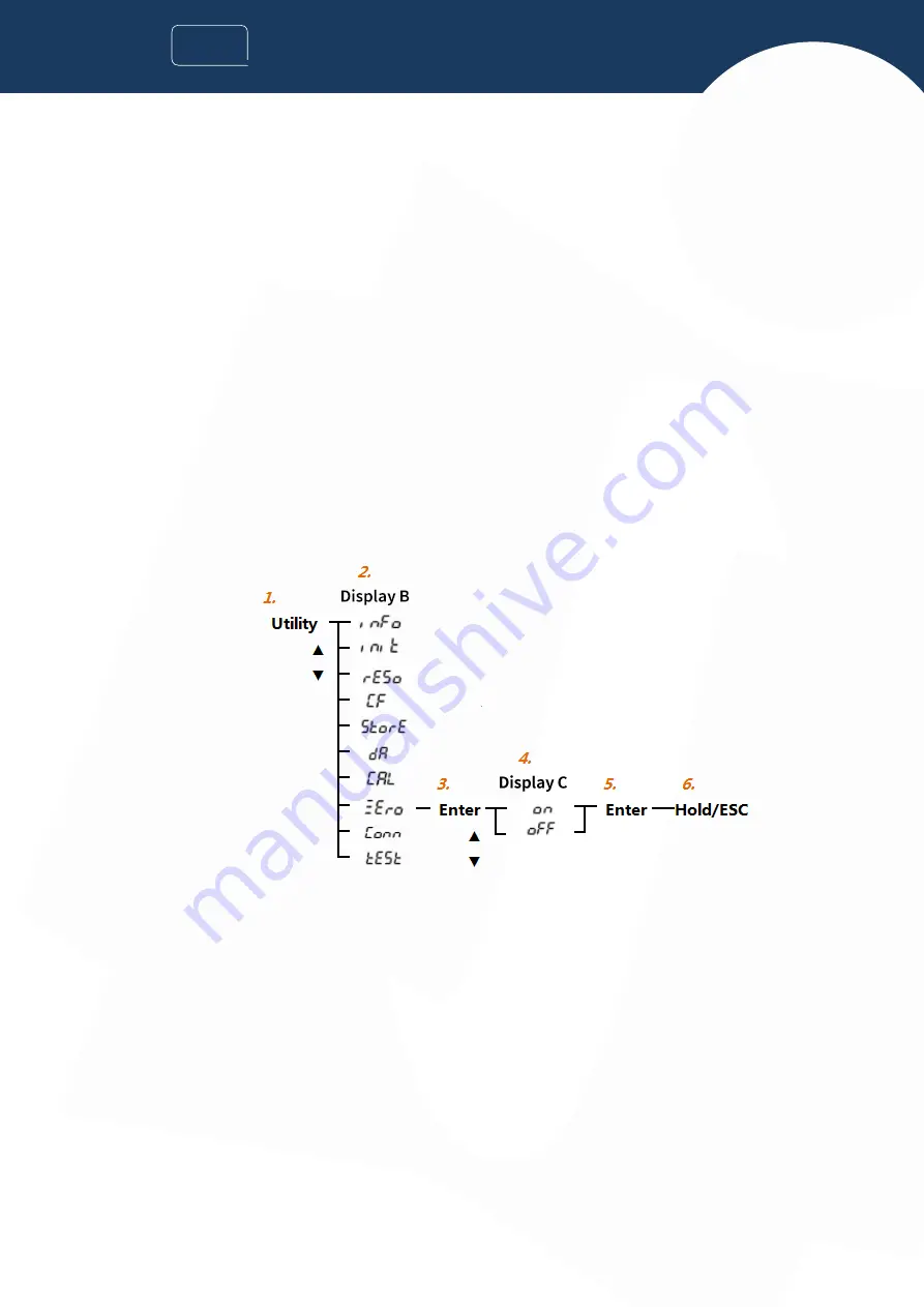 INNO Instrument VIEW 730 User Manual Download Page 59