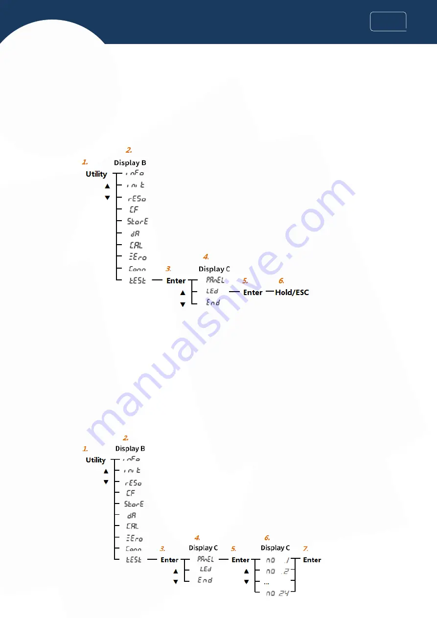 INNO Instrument VIEW 730 User Manual Download Page 60