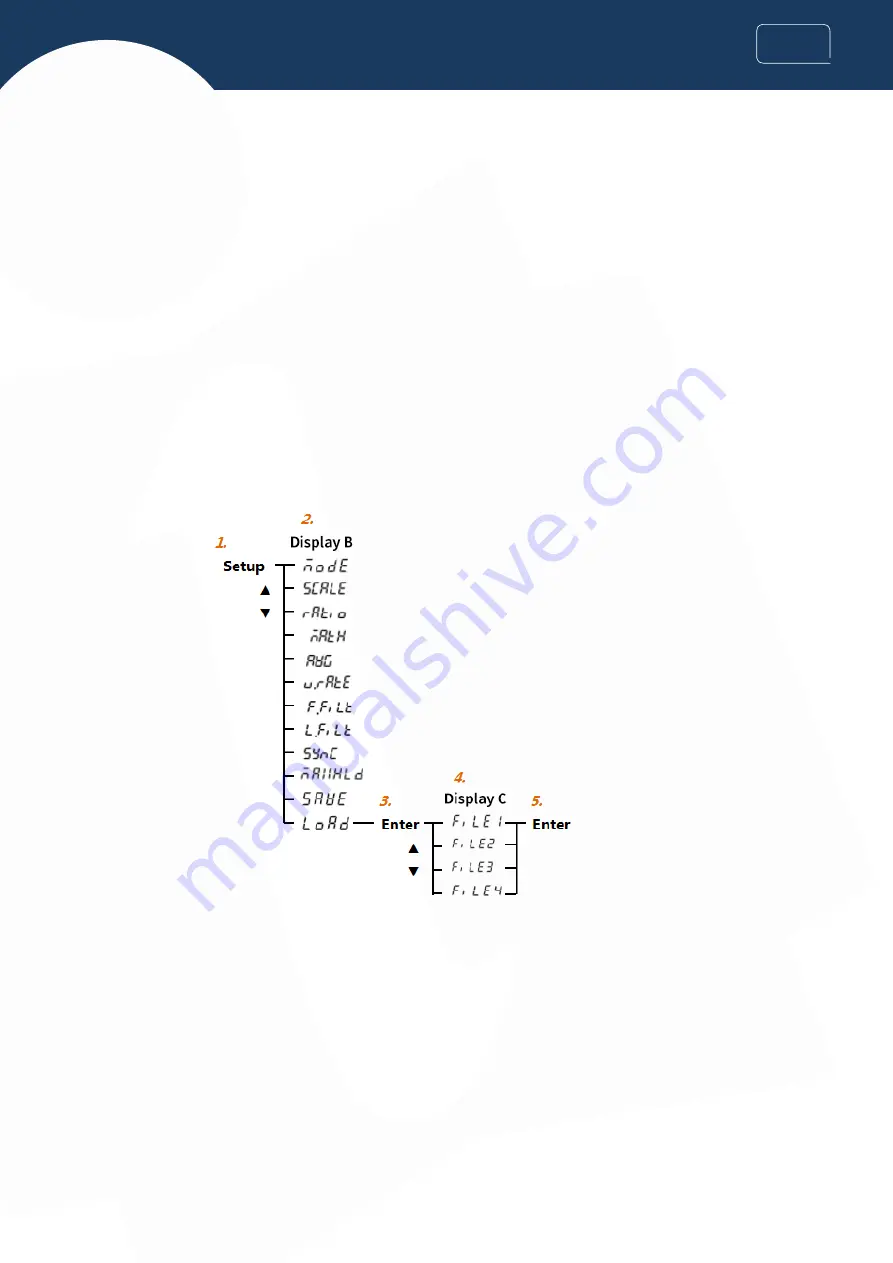 INNO Instrument VIEW 730 Скачать руководство пользователя страница 62