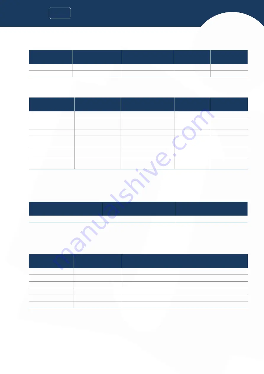 INNO Instrument VIEW 730 User Manual Download Page 67