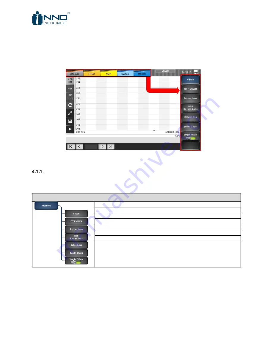 INNO Instrument View 900 Скачать руководство пользователя страница 32