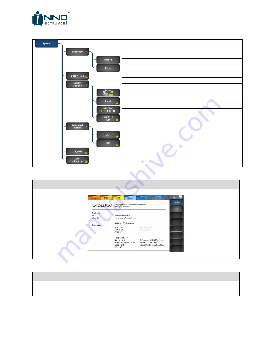 INNO Instrument View 900 User Manual Download Page 50